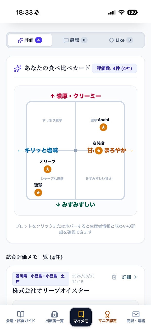 激ウマ確定！全国11種の牡蠣がシーフードショーに集結🦪🤤