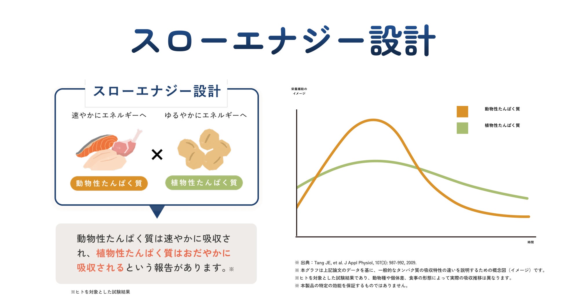 グルメ必食級!こもりね新味で愛犬もご満悦🐕✨