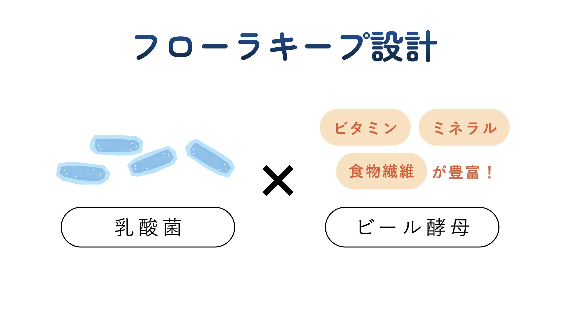 グルメ必食級!こもりね新味で愛犬もご満悦🐕✨