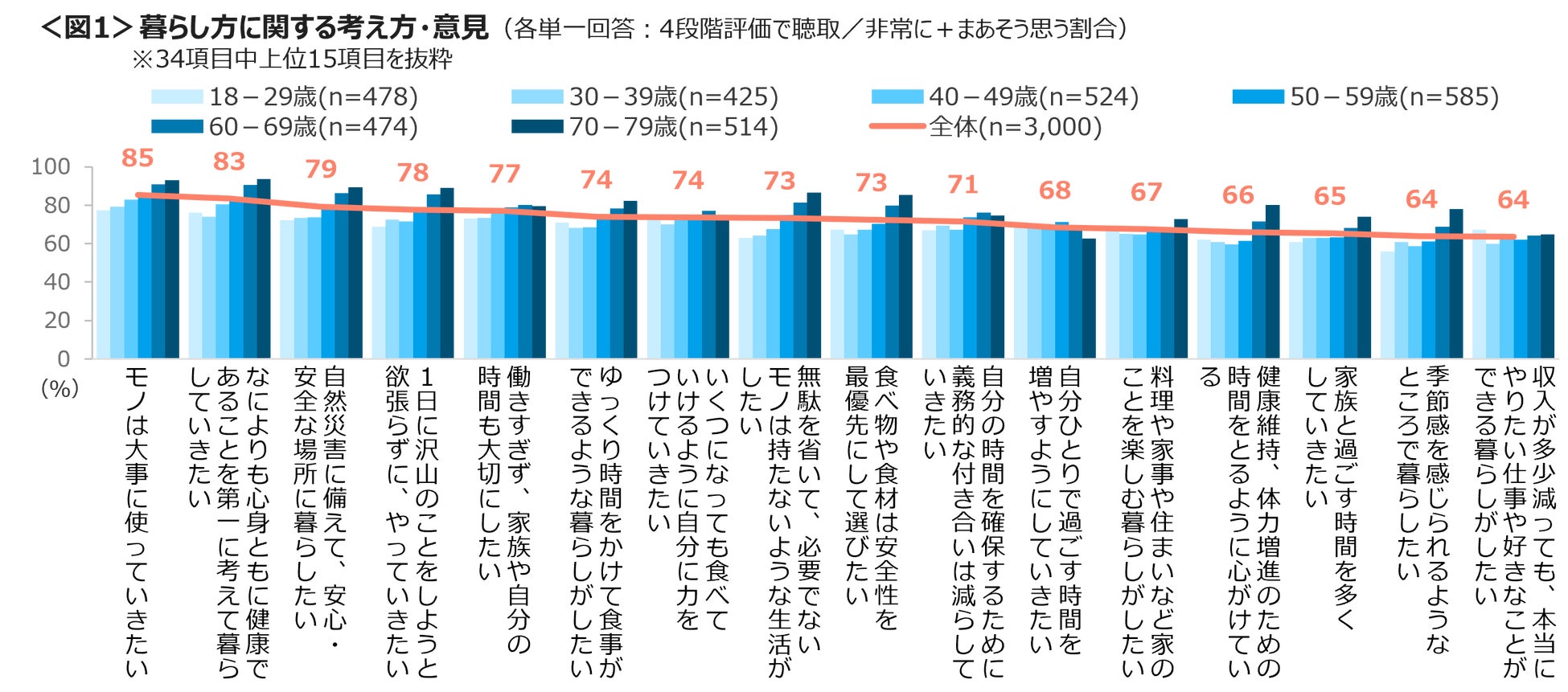 家事負担7.5割とサヨナラ！超話題の激ウマ冷凍飯に必食😋