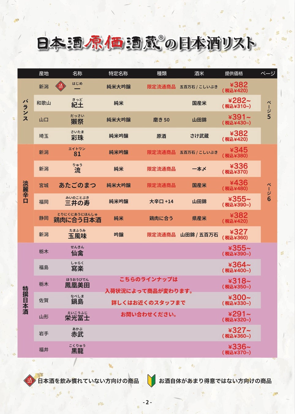 🚨神保町8月限定！新政が毎日飲める激ウマ確定🍶