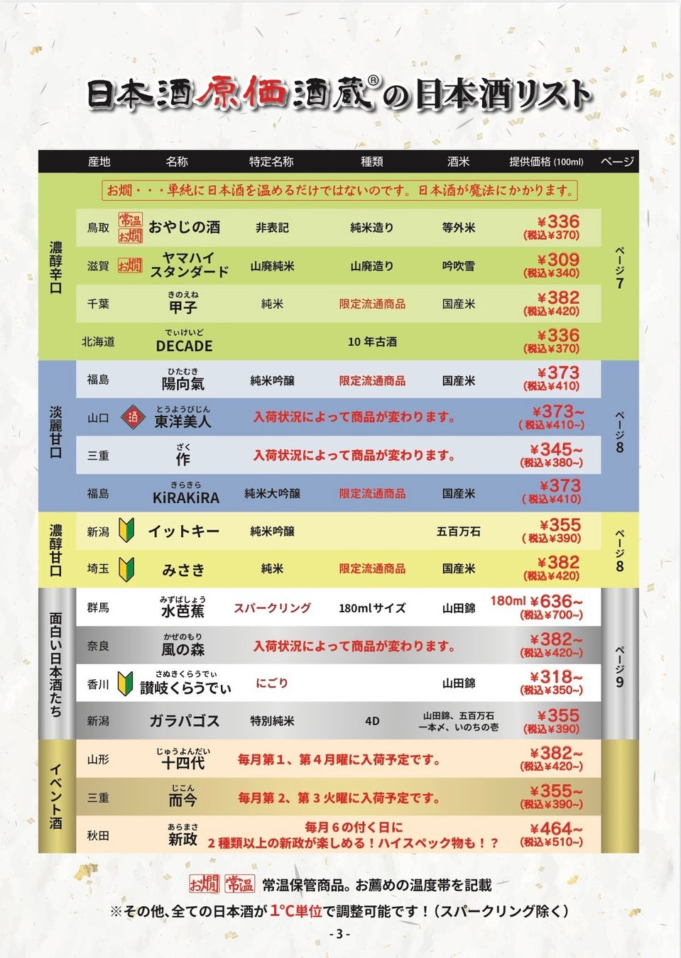 🚨神保町8月限定！新政が毎日飲める激ウマ確定🍶