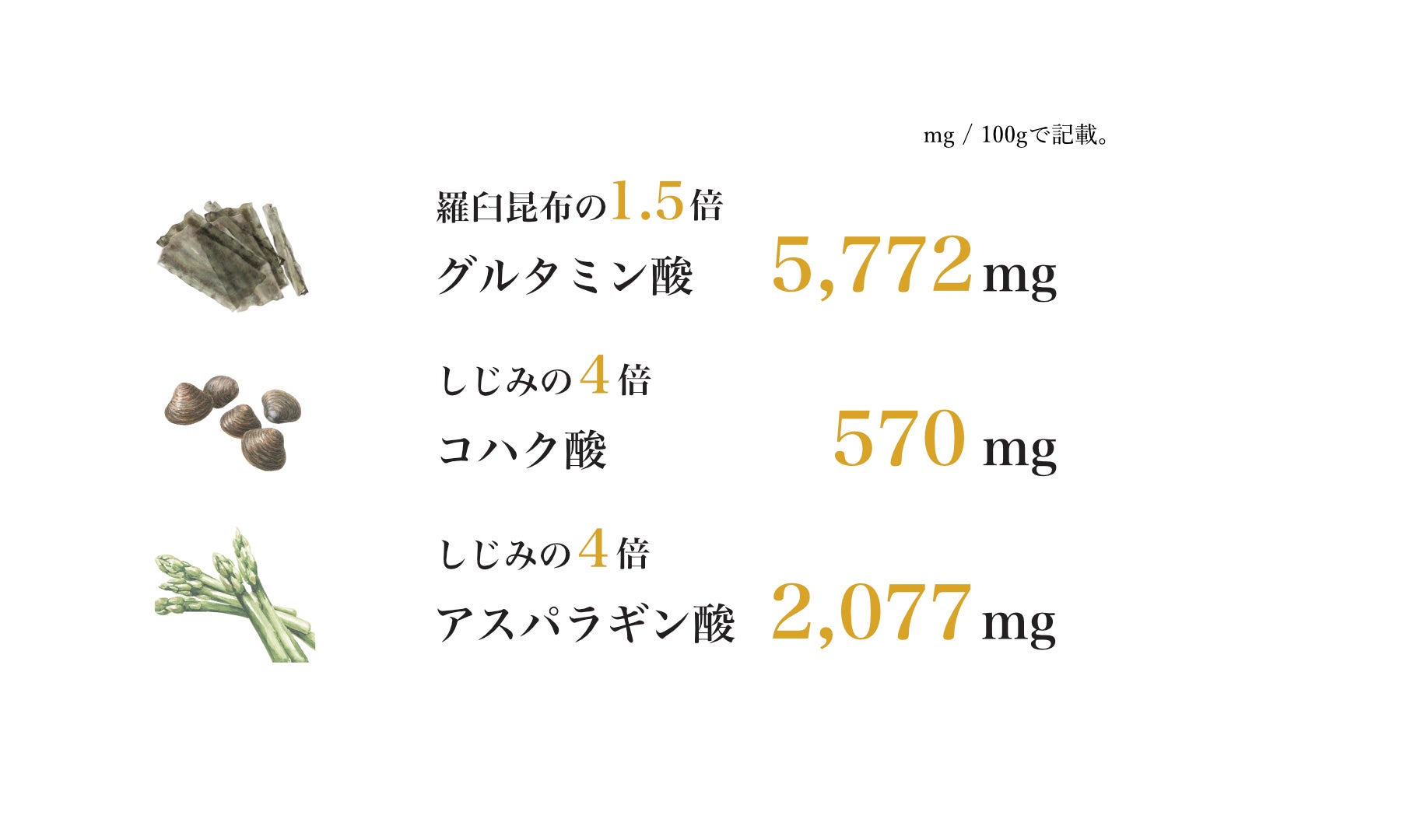 沖縄「うま藻」ビュッフェが激ウマ確定！那覇の新ホテルで必食🤤