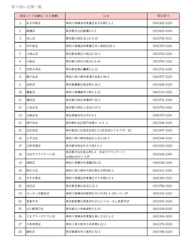 神コラボ第4弾！病院監修タンドリー弁当が激ウマ必食🍗✨
