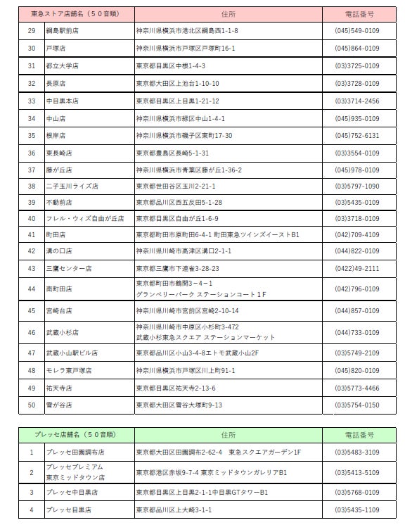 神コラボ第4弾！病院監修タンドリー弁当が激ウマ必食🍗✨