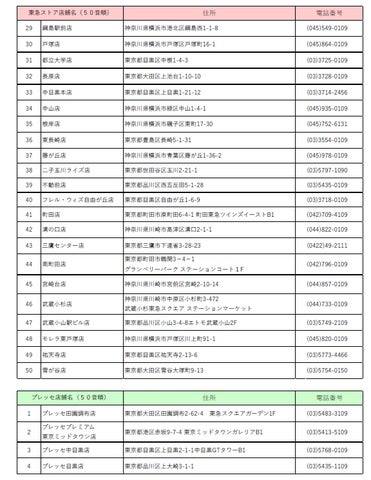 神コラボ第4弾！病院監修タンドリー弁当が激ウマ必食🍗✨