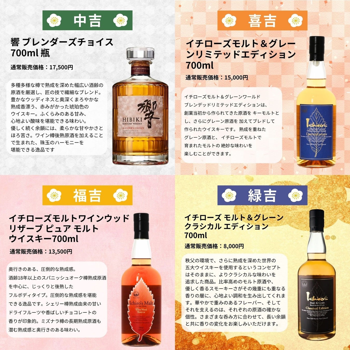 激ウマ確定!? 余市10年原酒「幸運みくじ」でGET🥃🔥