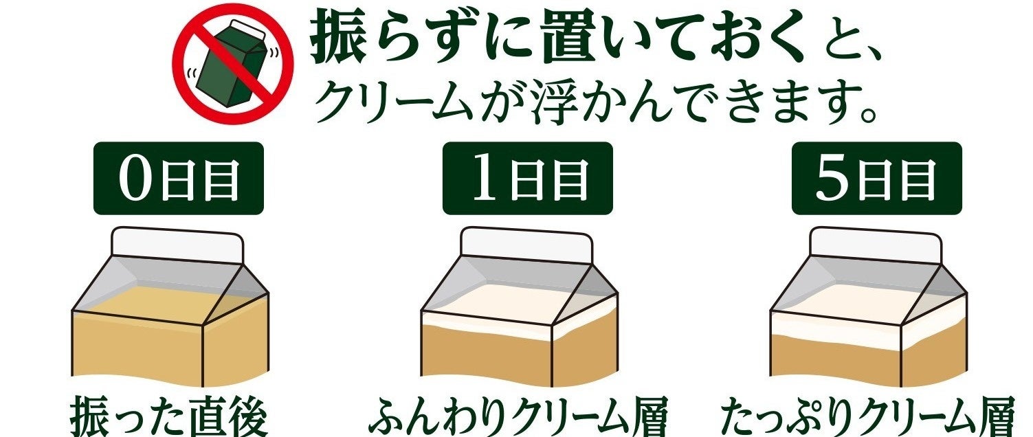 タカナシの新作カフェラテ、生乳クリームが神！超話題確定✨