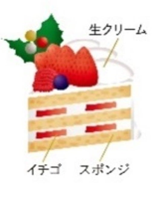 銀座和光2026🎄激ウマ確定！クリスマススウィーツ🎂