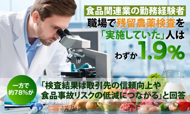 まさか!?😱 農薬検査わずか1.9%!食の安心は?