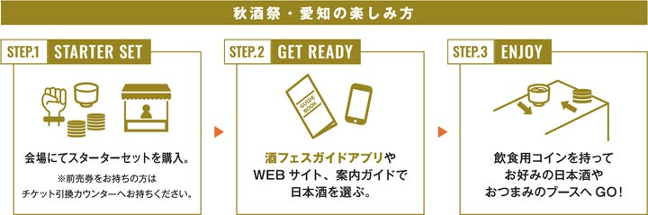 秋酒祭 愛知」2026年開催！日本酒ファン必食の超話題イベン