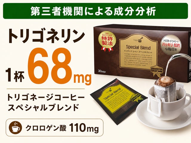 トリゴネリン68mg☕️✨激ウマ確定！超話題コーヒー測定公開