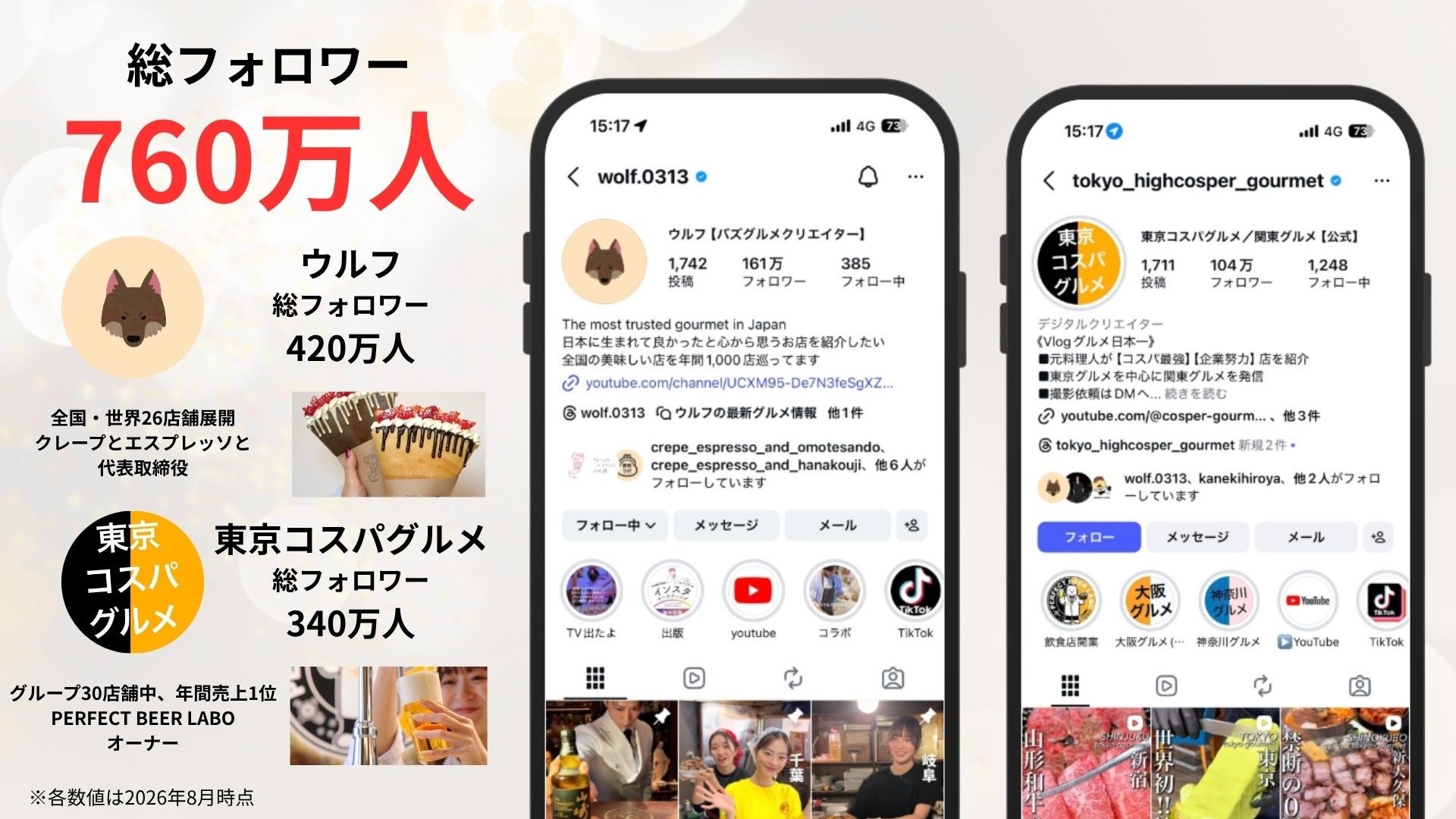 760万F直伝SNSノウハウ!月1万【超話題】パーフェクトグ
