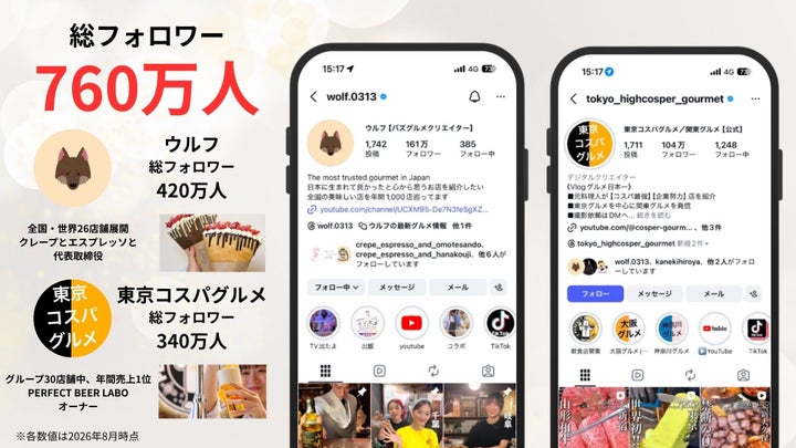 760万F直伝SNSノウハウ!月1万【超話題】パーフェクトグ