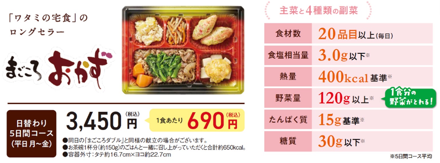 激ウマ確定！ワタミ宅食が盛岡に上陸！10/5スタート🍱