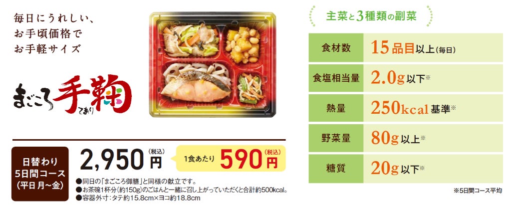 激ウマ確定！ワタミ宅食が盛岡に上陸！10/5スタート🍱