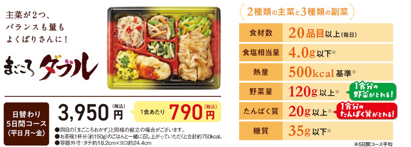 激ウマ確定！ワタミ宅食が盛岡に上陸！10/5スタート🍱