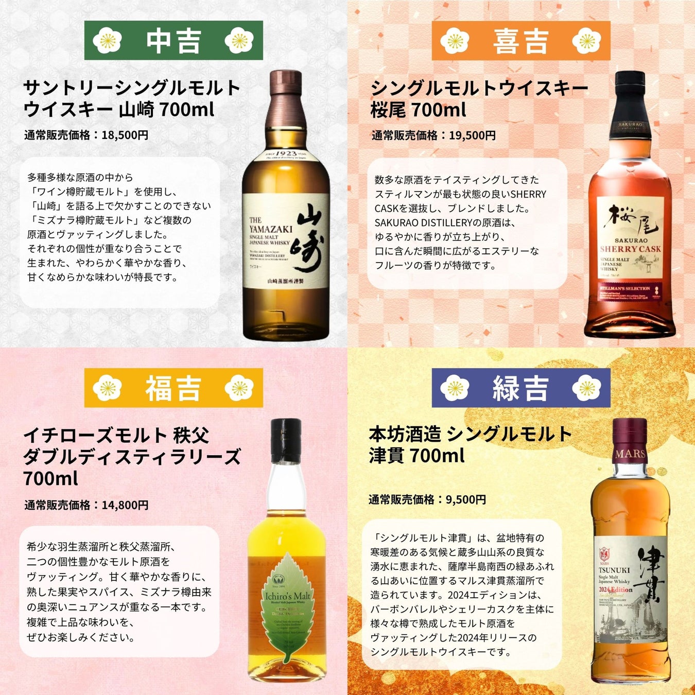 超話題！響17年当たる奇跡みくじ566口限定🌟