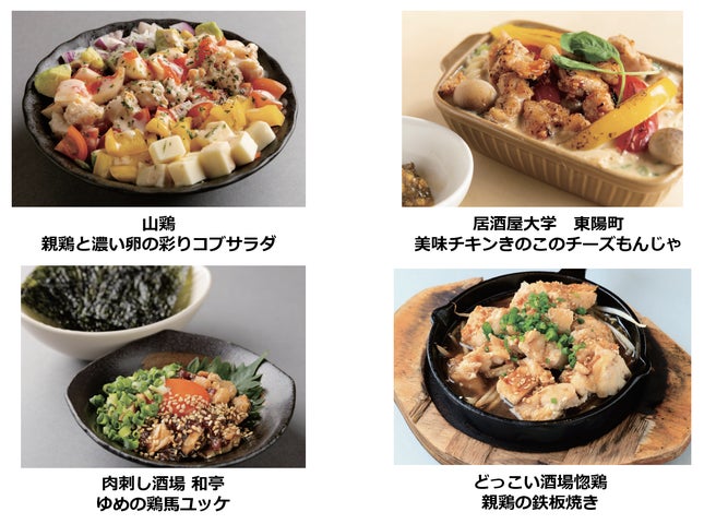 親チキ(R)激ウマ確定！親鶏の進化を体験🐓🔥
