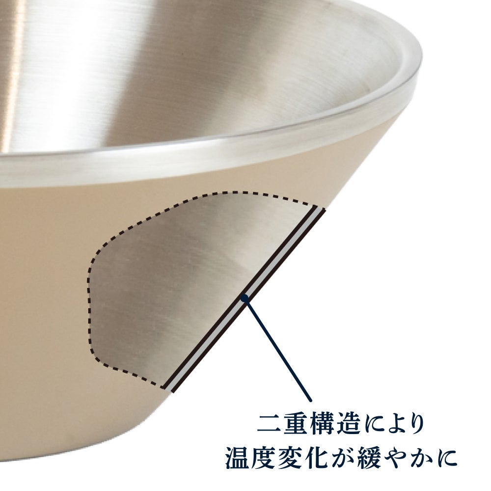 🆕超話題！ふたえうつわで激ウマ温冷どんぶり体験😋