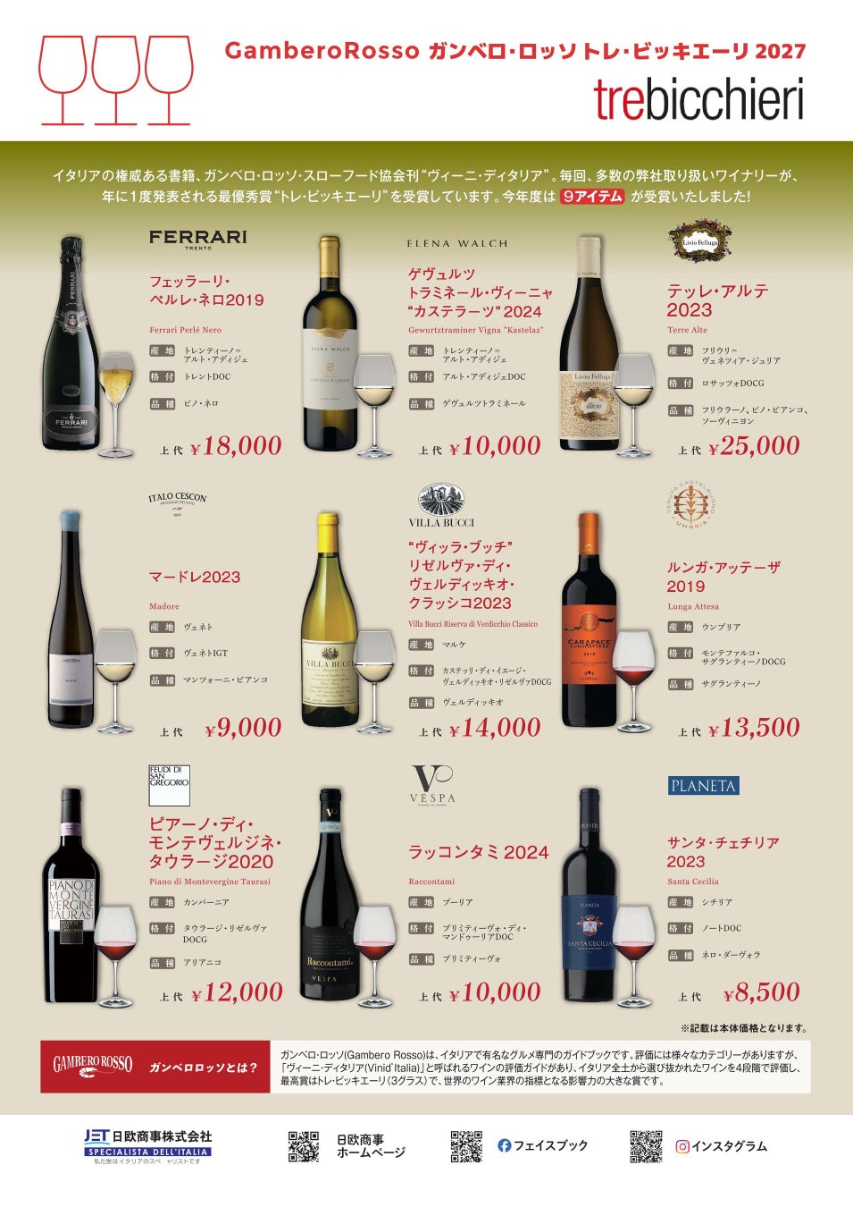 🍾✨超話題！ガンベロロッソ最高評価9選【必飲】