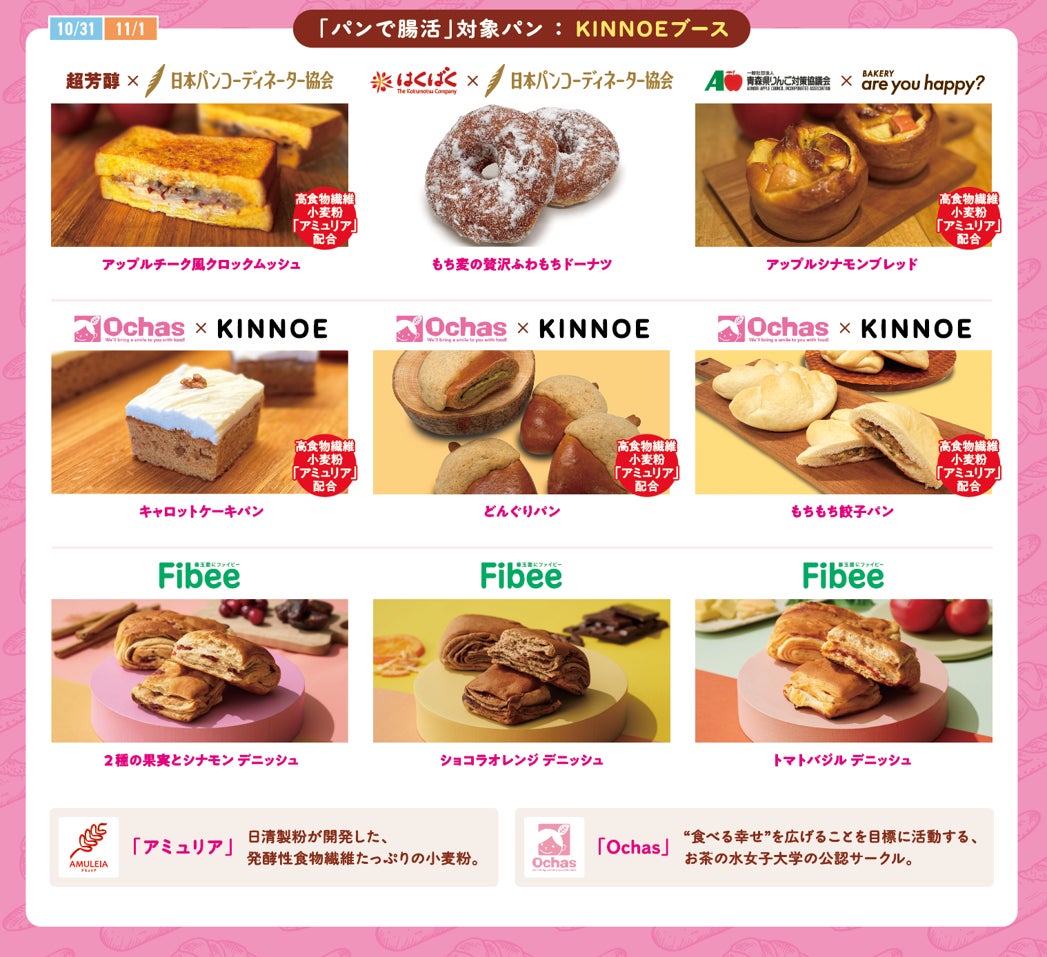 【超話題】世田谷パン祭りKINNOE!絶対食べるべきパンはコ