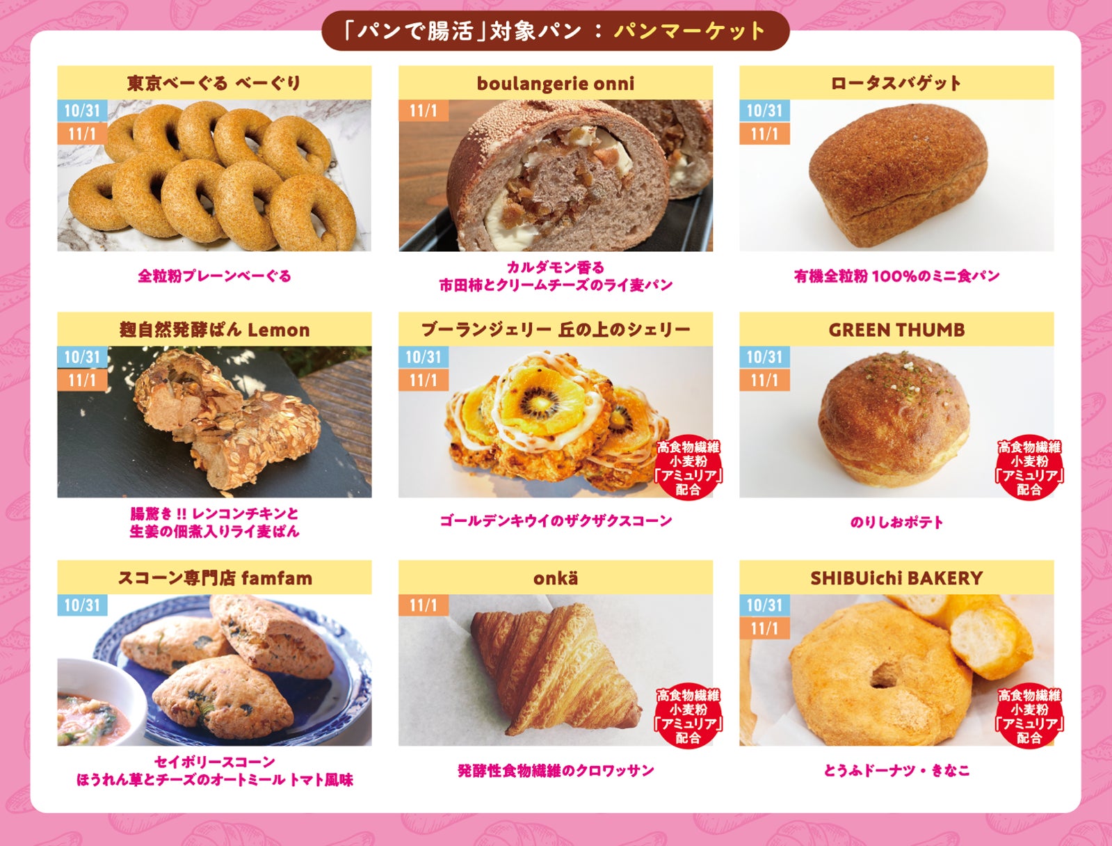 【超話題】世田谷パン祭りKINNOE!絶対食べるべきパンはコ