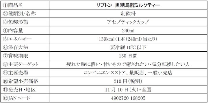 リプトン黒糖烏龍が超話題!濃厚激ウマ確定☕️💖