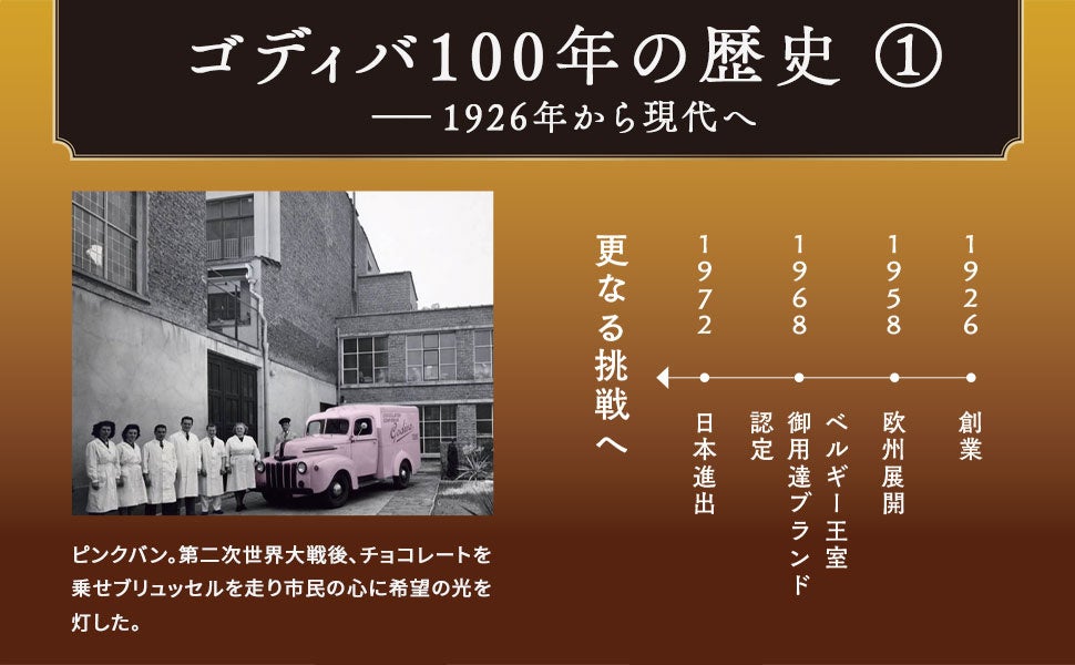 激ウマ確定！ゴディバ100周年戦略を社長が激白😳
