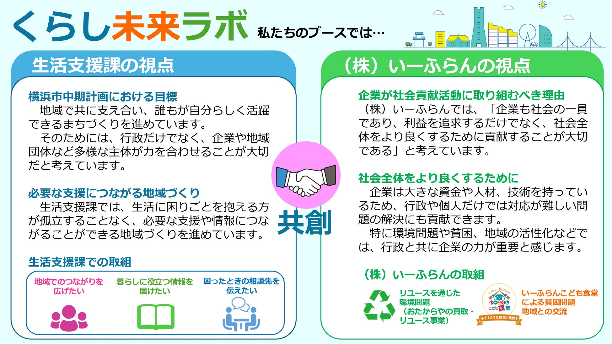 西区民まつり！子ども食堂＆未来ラボが超話題😋