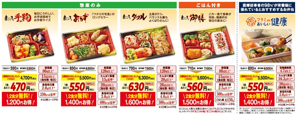 ワタミ宅食2食無料🎉超お得お試しは必食級✨期間限定